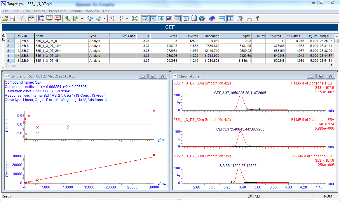 new-section-1-1 Biopharm analytika